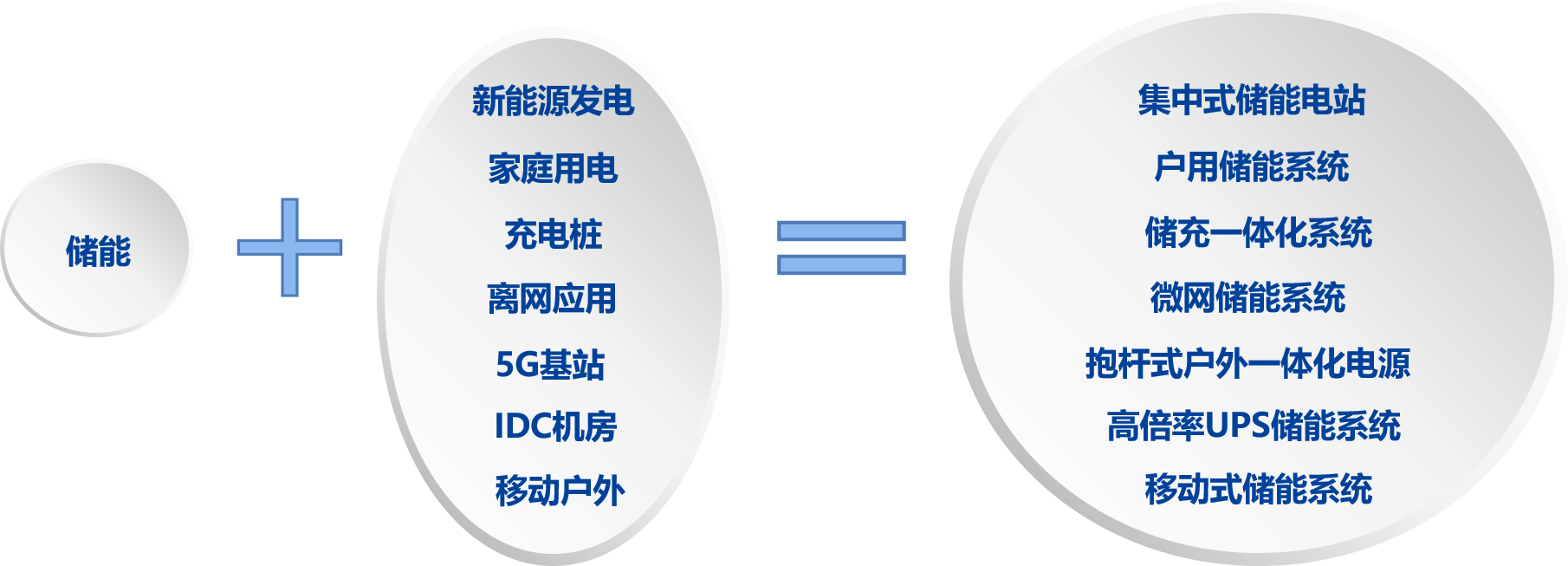 正版蓝月亮精选资料